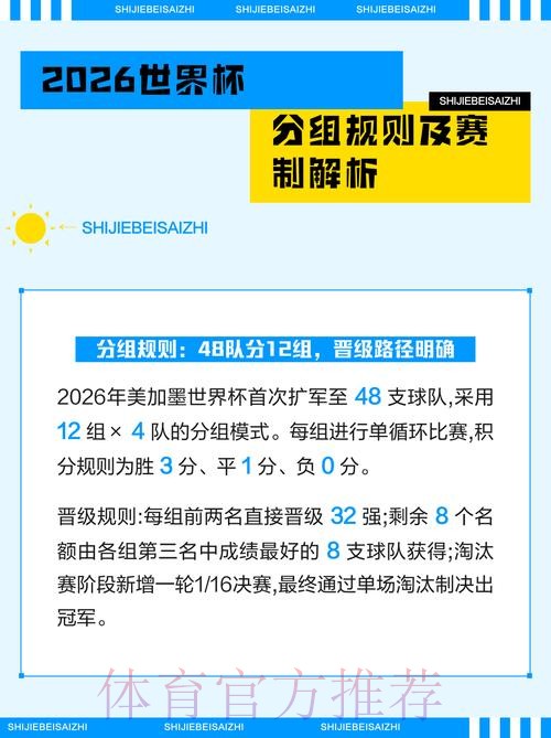 2026世界杯分组赛投注规则如何设定 2026世界杯分组赛投注规则如何设定