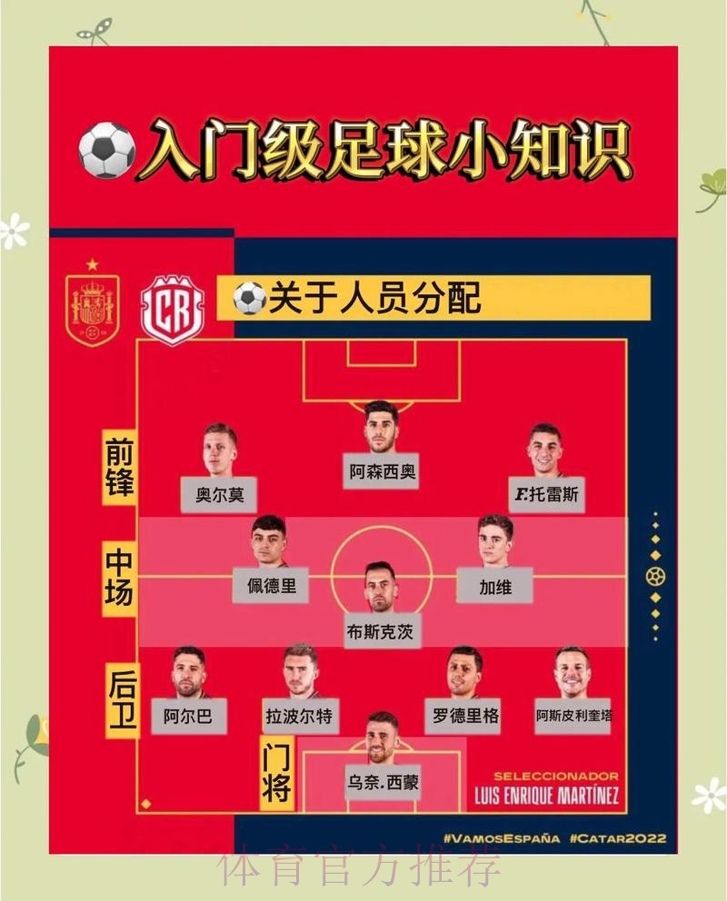 如何挑选世界杯外围最佳攻略 如何挑选世界杯外围最佳攻略