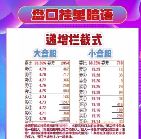 专业分析世界杯盘口软件详解 专业分析世界杯盘口软件详解