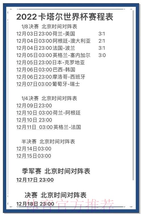 世界杯比分热门趋势分析与预测 世界杯比分热门趋势分析与预测