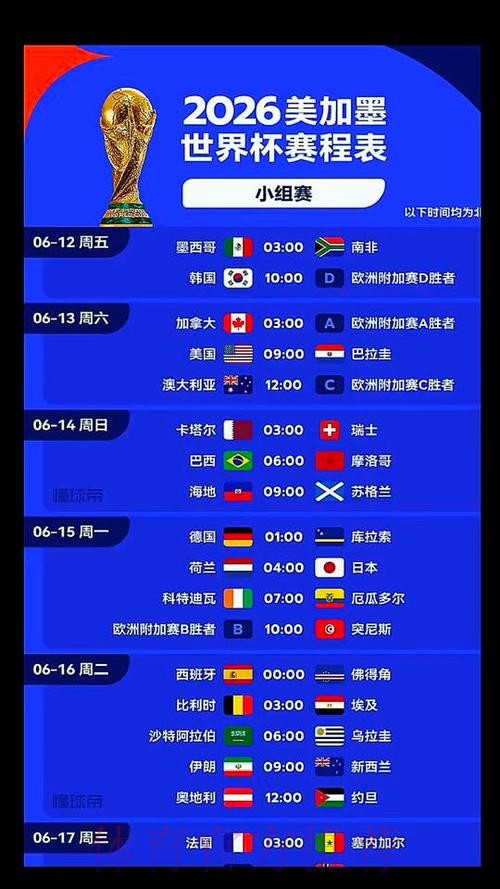 2026美加墨世界杯赛程什么时候开始