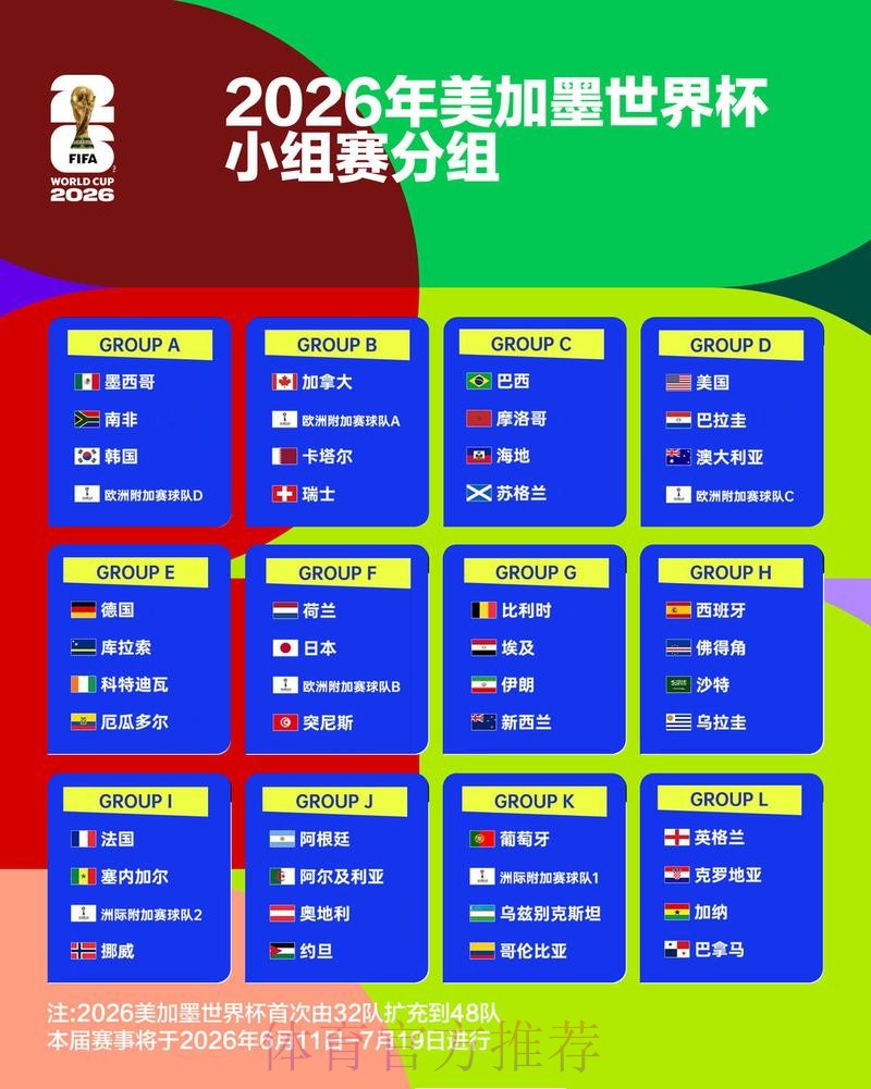 2026世界杯盘口分析哪个平台好 2026世界杯盘口分析哪个平台好
